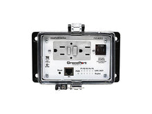 P-E5-M2RF5 |  Ethernet Switch Panel Interface Connector