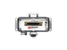 P-P2-F3RX |  Panel Interface Connector