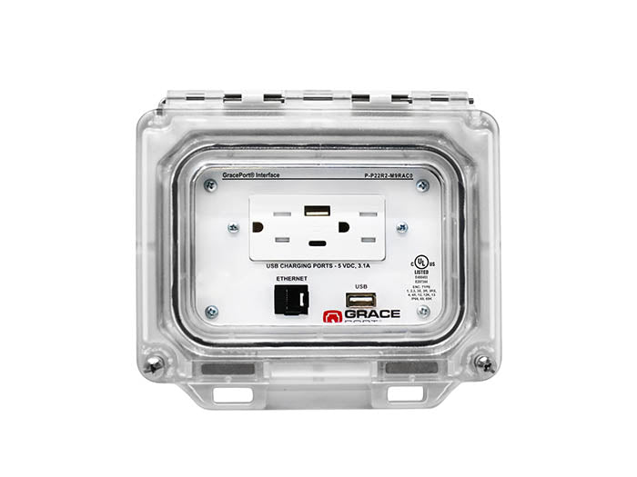 MagView™ Panel Interface Connector | PLC Programming | PLC Access ...