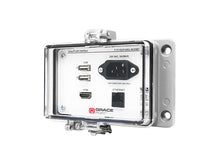 P-P11#2P38R2-M3RM0 |  USB Ethernet Panel Interface Connector