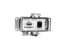 P-P22R2-F3RX |  USB Ethernet Panel Interface Connector