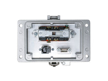 P-P22R2-M3RG0 |  USB Ethernet Panel Interface Connector
