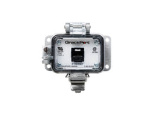 P-R2-B3RX |  Ethernet Panel Interface Connector